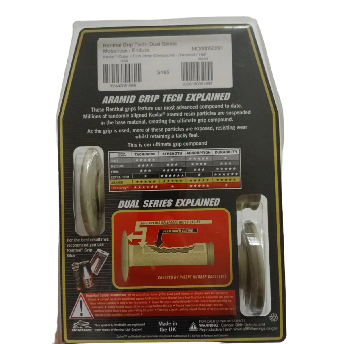 Kit de Puños Renthal Aramid grip tech